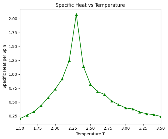 <Figure size 600x500 with 1 Axes>