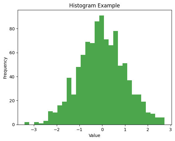 <Figure size 640x480 with 1 Axes>