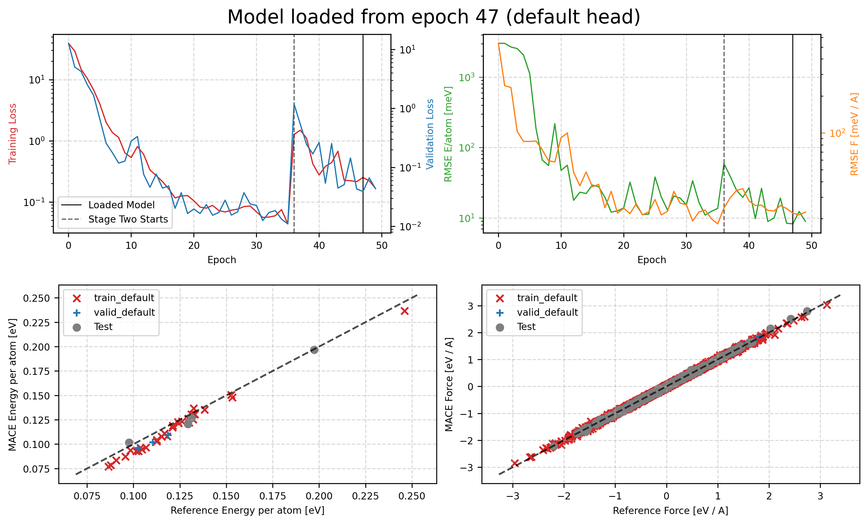 <IPython.core.display.Image object>