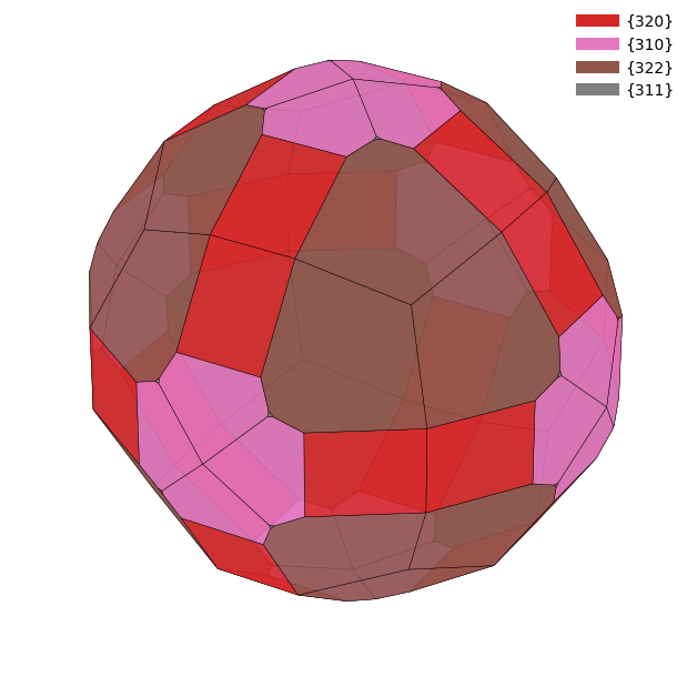 <Figure size 600x600 with 1 Axes>