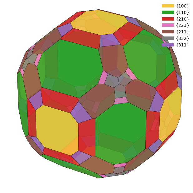 <Figure size 600x600 with 1 Axes>
