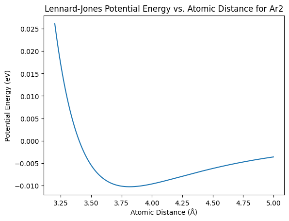 <Figure size 640x480 with 1 Axes>