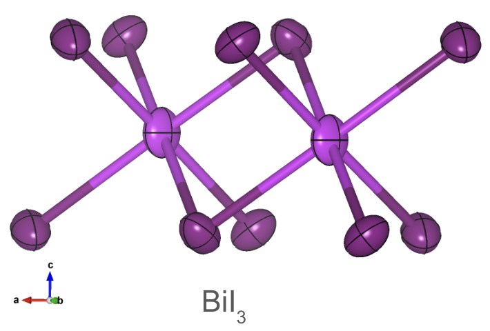 Thermal ellipsoids in \rm{BiI3}. The principal axes of the ellipsoid represent the directions of maximum and minimum displacement.