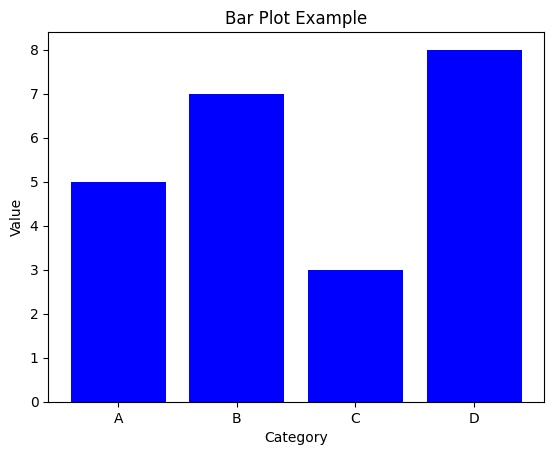 <Figure size 640x480 with 1 Axes>