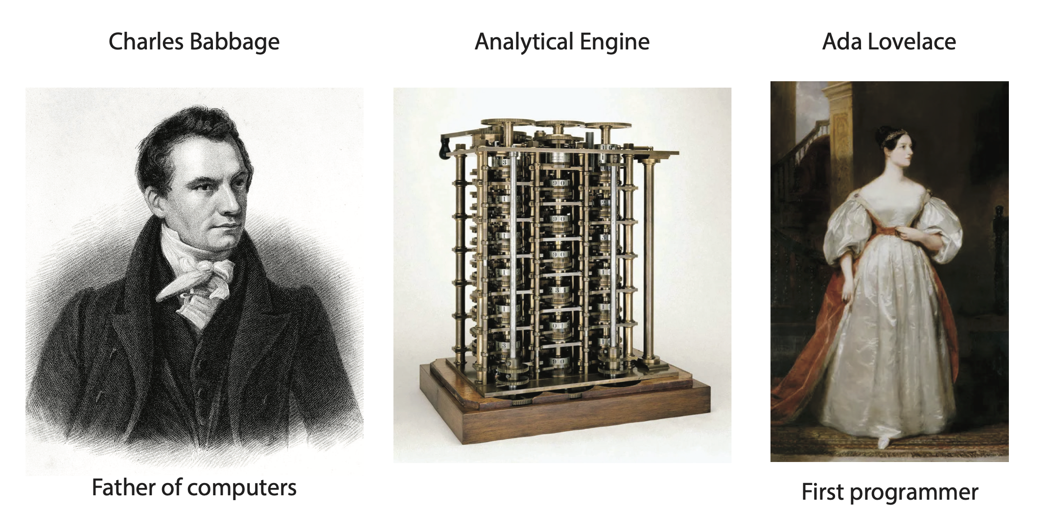 Charles Babbage, his Analytical Engine, and Ada Lovelace, the first programmer.