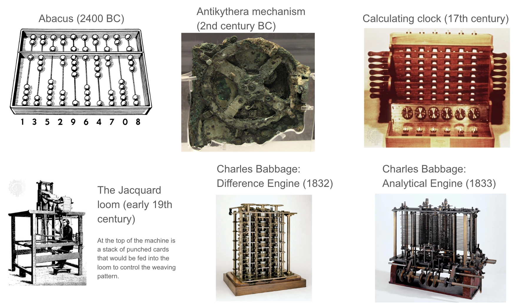 Some examples computer before 20th century.