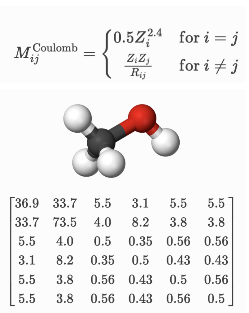 Example of Coulombic matrix descriptor for methanol molecule. Genearated using DScribe.