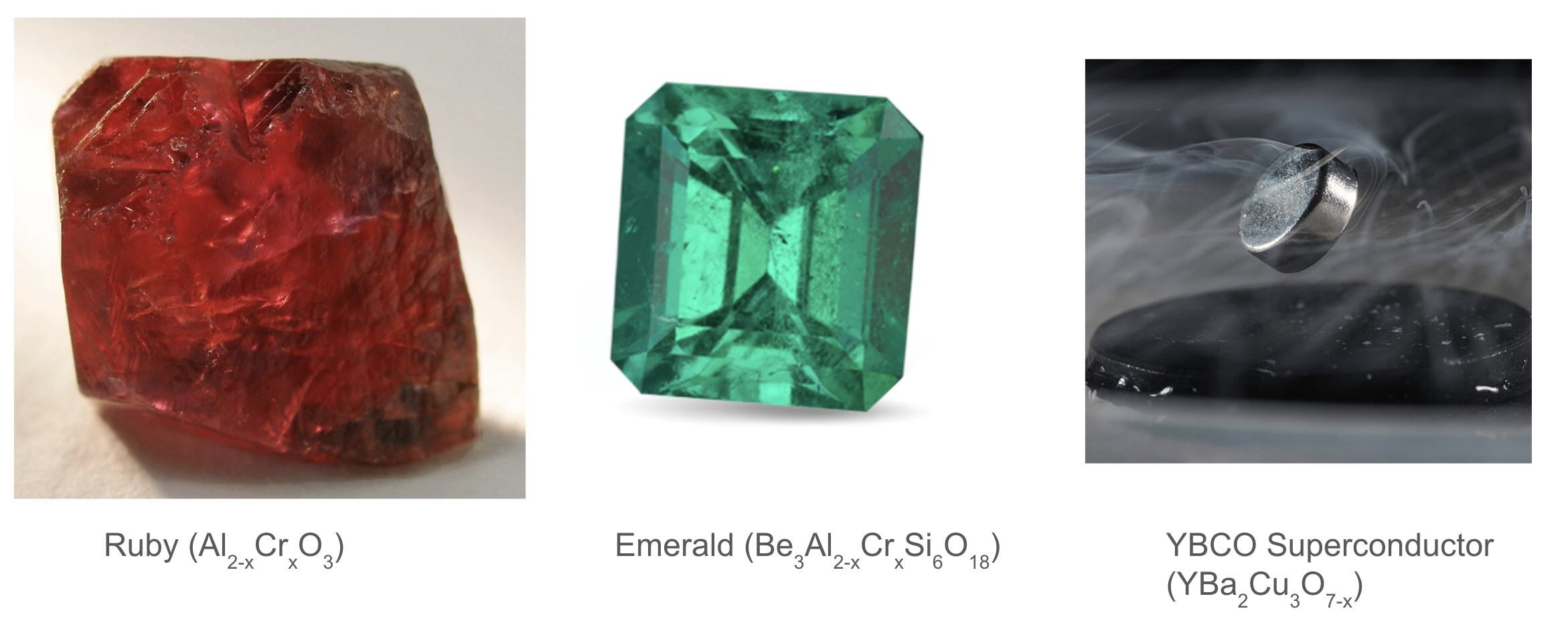 Defects contribute to rubies’ red hue and emeralds’ green coloration, and they are also crucial for enabling superconductivity in YBCO.