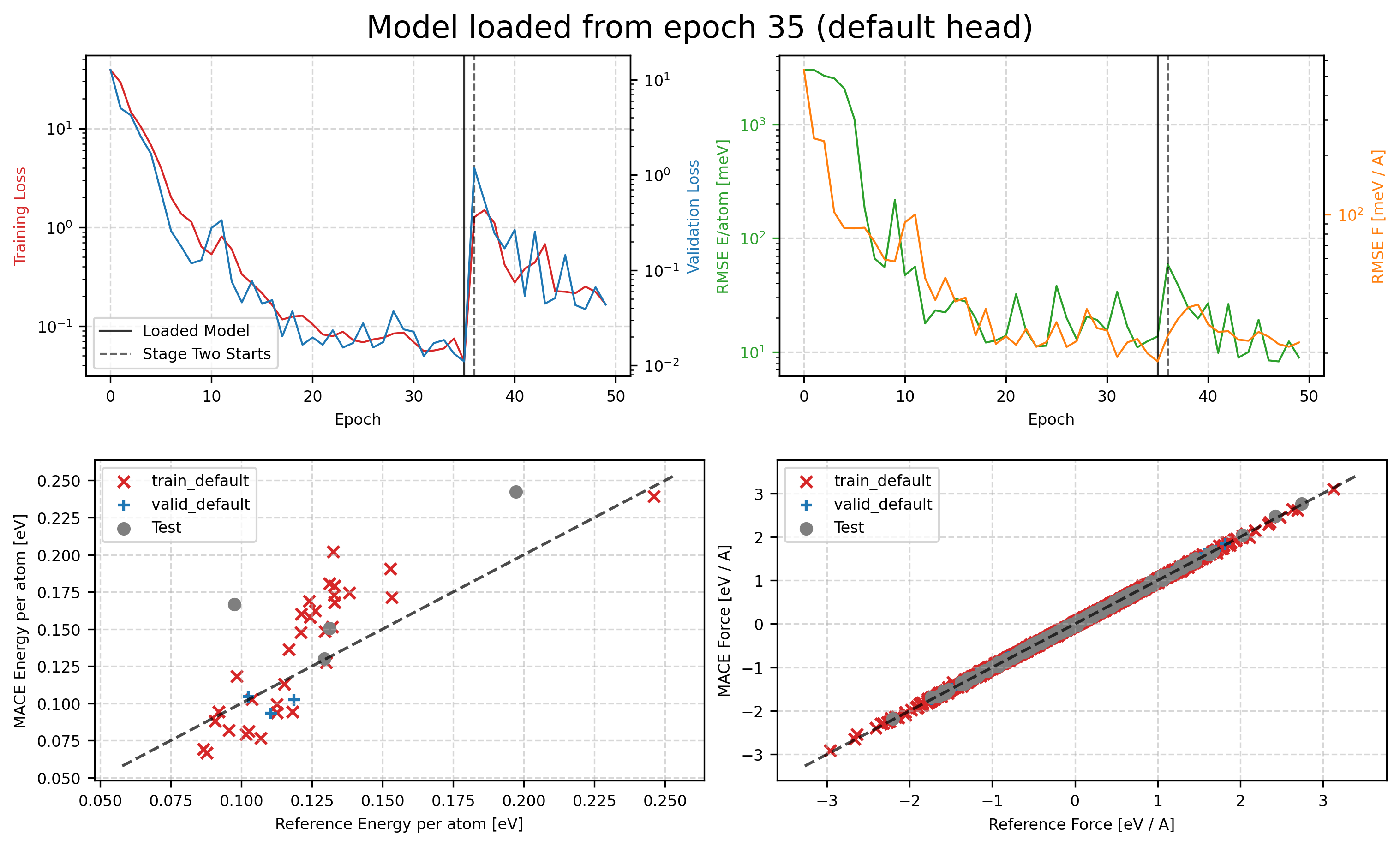 <IPython.core.display.Image object>