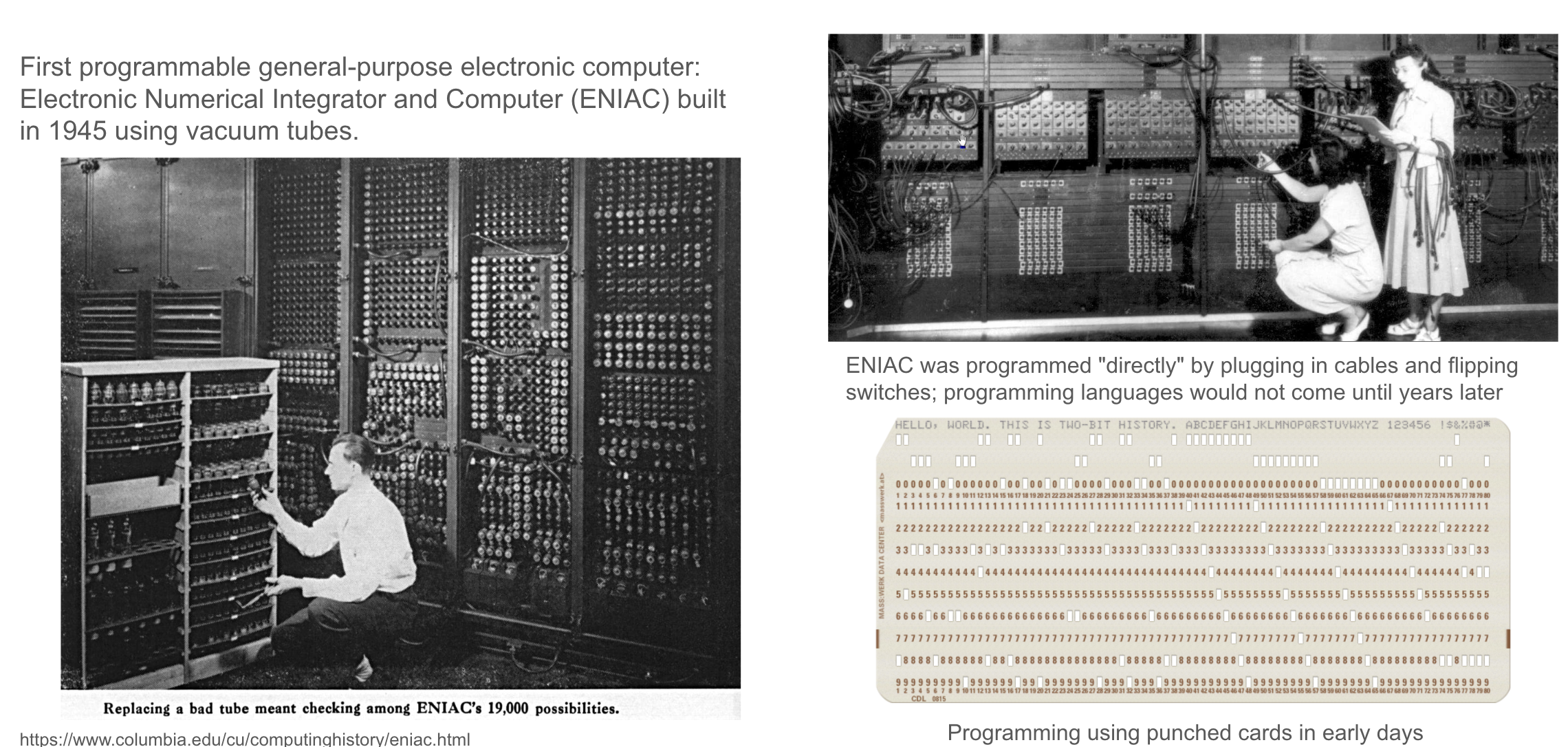 Early Days: General-Purpose Programmable Computer