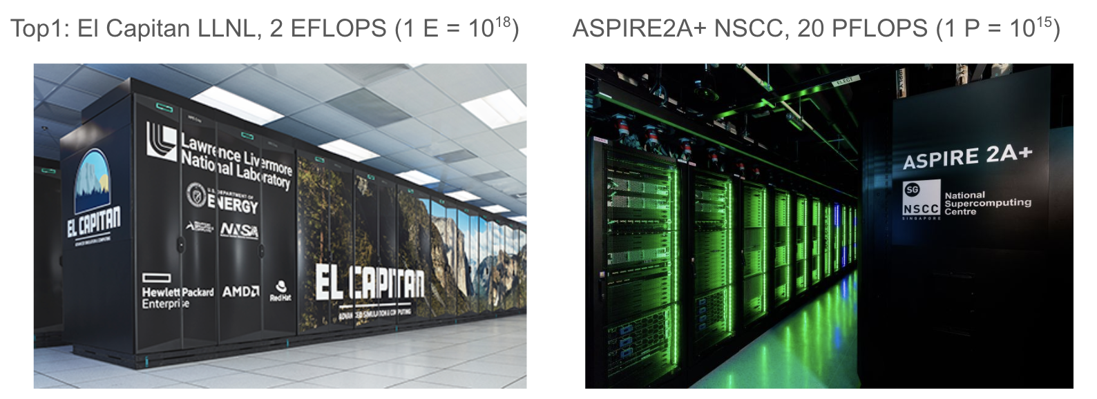 Examples of HPC: El Capitan by LLNL in the USA and ASPIRE2A+ by NSCC in Singapore.