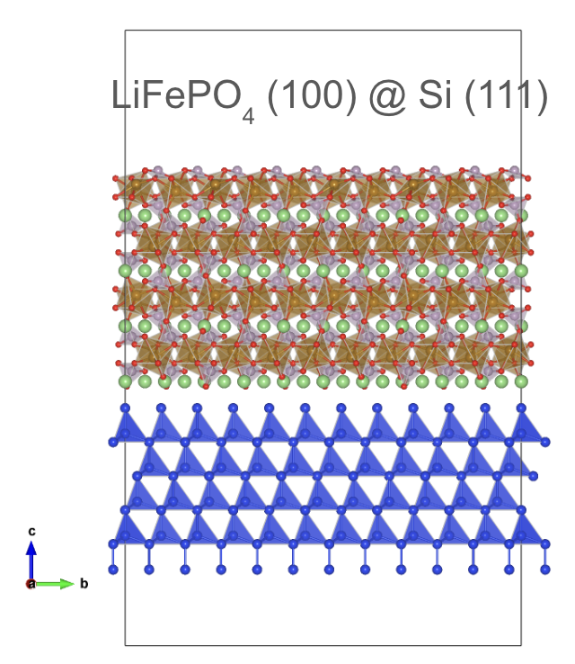 Heterogeneous interface between \rm{LiFePO_4} (100) and \rm{Si} (111).