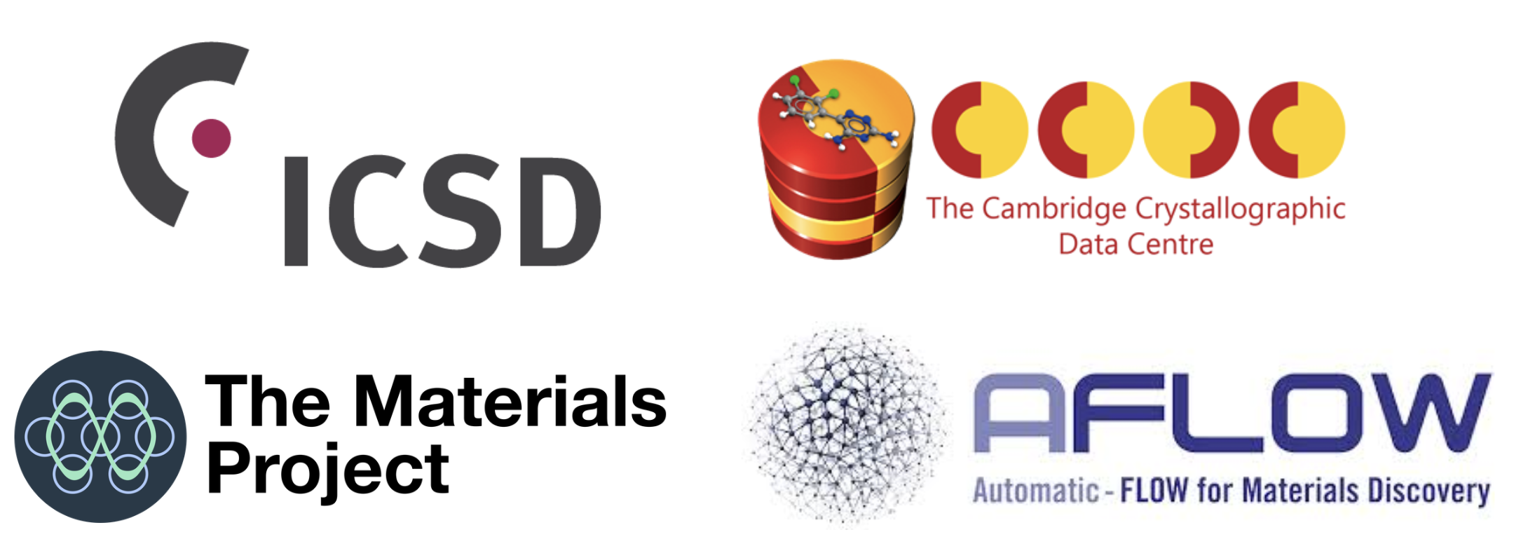 Examples of experimental (ICSD, CSD) and computational databases (Materials Project and AFLOWLIB) in materials science.