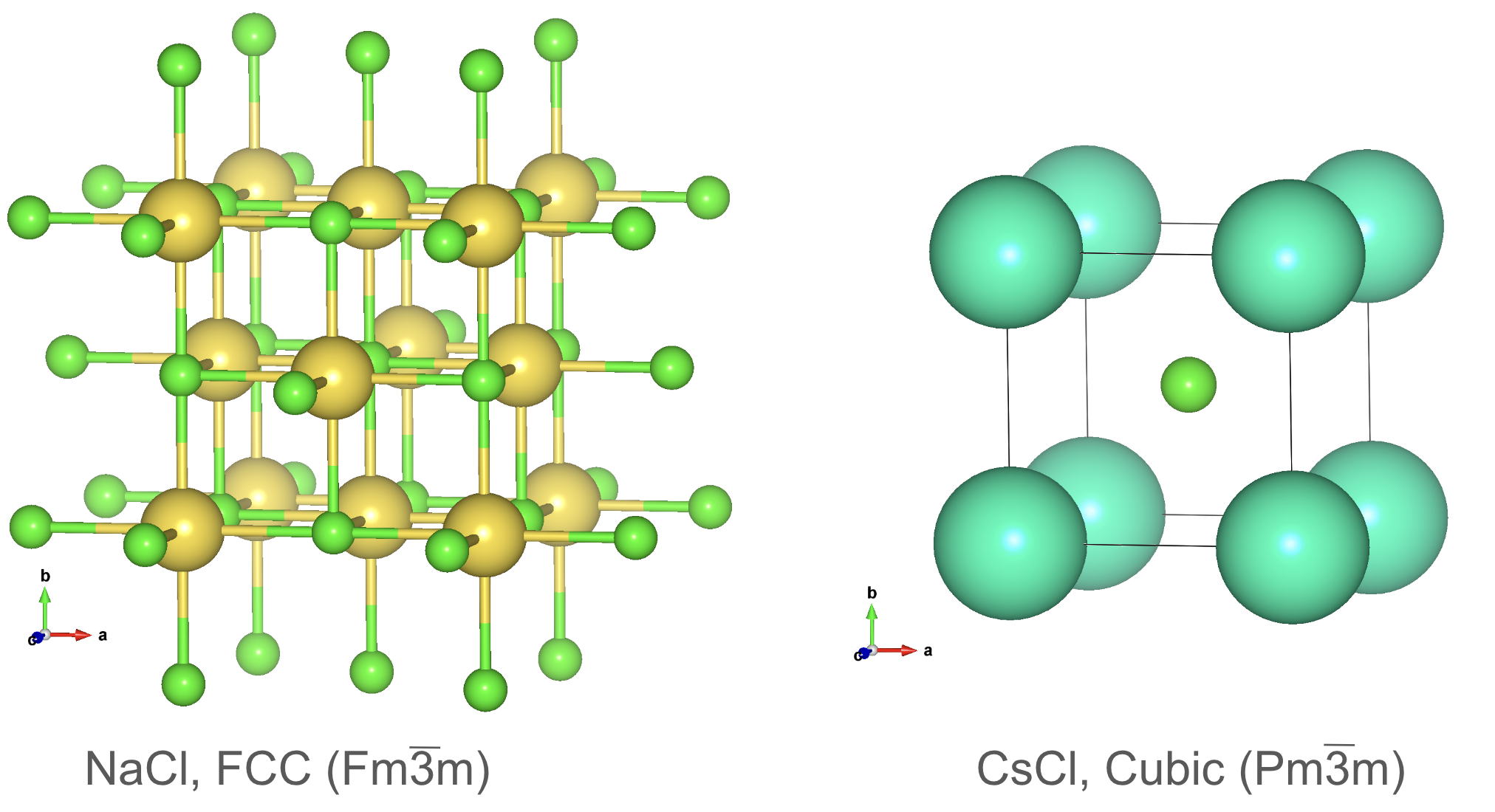 Crystal structure prototypes: Rocksalt and CsCl.